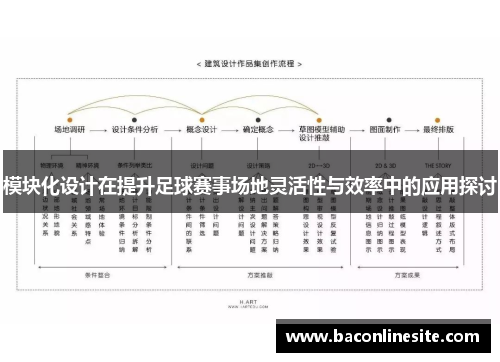 模块化设计在提升足球赛事场地灵活性与效率中的应用探讨